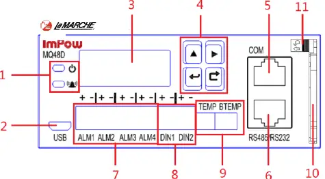 LA -MARCHE- P25-LLMP-1 LmPower -Series- DC -Power -System 17