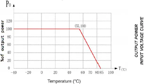 LA -MARCHE- P25-LLMP-1 LmPower -Series- DC -Power -System 33
