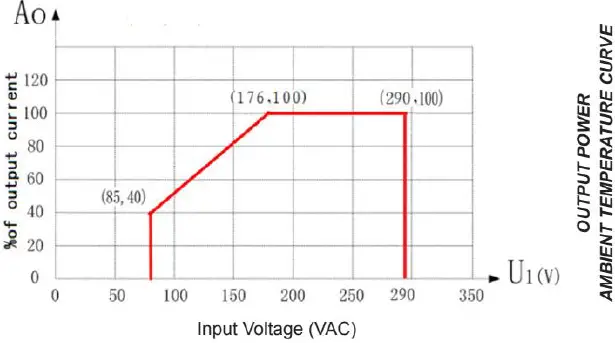 LA -MARCHE- P25-LLMP-1 LmPower -Series- DC -Power -System 34