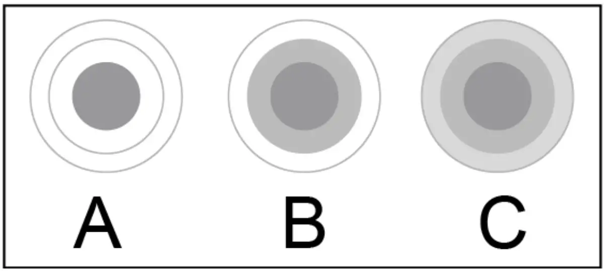 Treble Zone Function