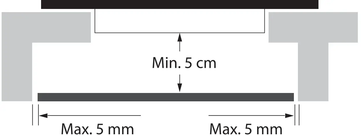 Dimension The Ventilation