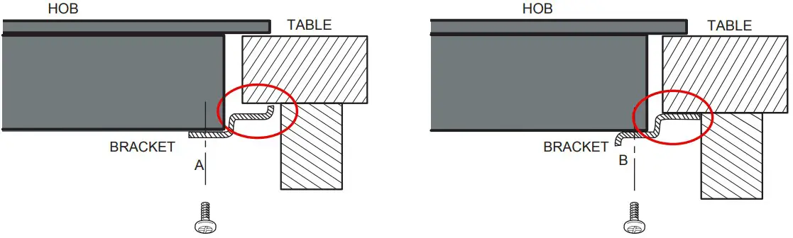 Adjusting The Bracket
