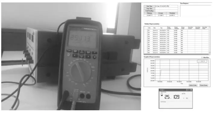 SIMPSON 5002, 5003, 5005, 5006 Digital Portable Multimeter - Interface