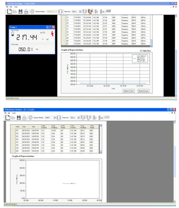 SIMPSON 5002, 5003, 5005, 5006 Digital Portable Multimeter - Operation
