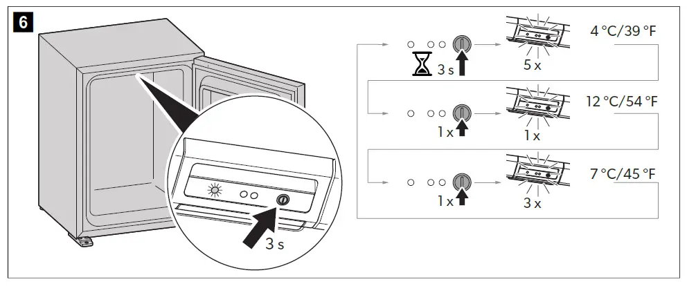 DOMETIC-A30-Minibar-Fridge-17