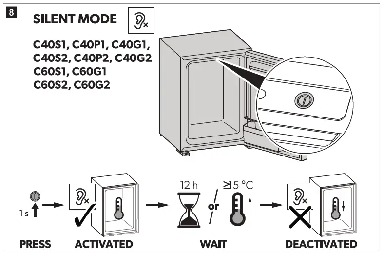 DOMETIC-A30-Minibar-Fridge-19