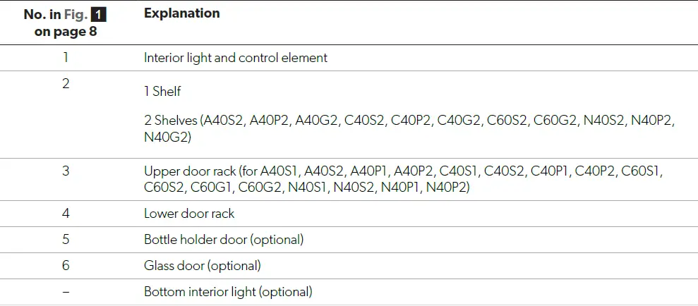 DOMETIC-A30-Minibar-Fridge-9