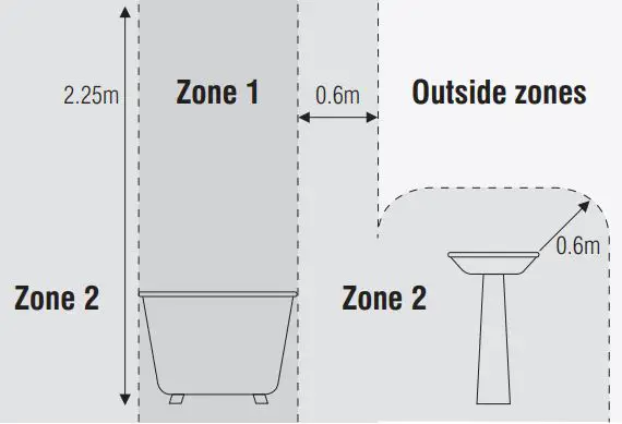 saxby-lighting-74707-ShieldECO-800-Recessed-LED-Light-fig-4