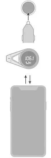 SCOSCHE BTFreq Pro Bluetooth FM Transmitter - SECTION B