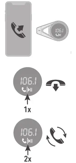 SCOSCHE BTFreq Pro Bluetooth FM Transmitter - SECTION F
