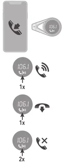 SCOSCHE BTFreq Pro Bluetooth FM Transmitter - SECTION G