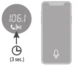 SCOSCHE BTFreq Pro Bluetooth FM Transmitter - SECTION H 1