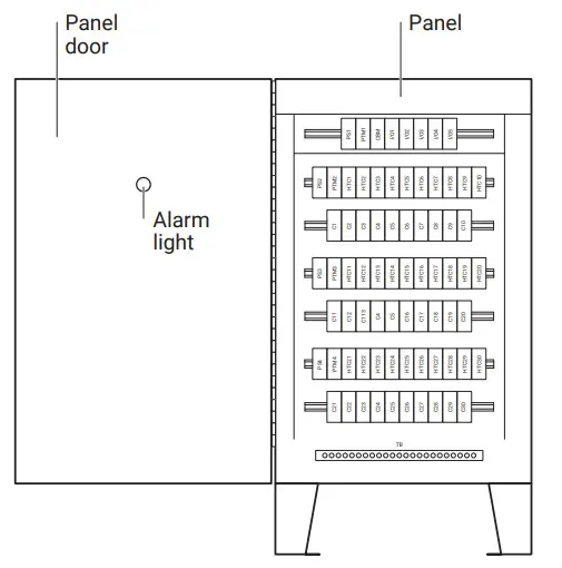 nVent RAYCHEM NGC 40 PTM Power and Termination Module - Assembly in Panel