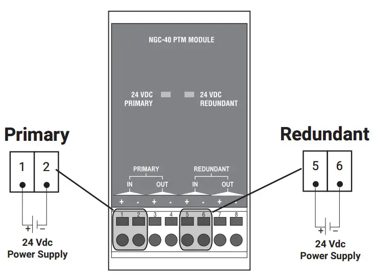nVent RAYCHEM NGC 40 PTM Power and Termination Module - Vdc