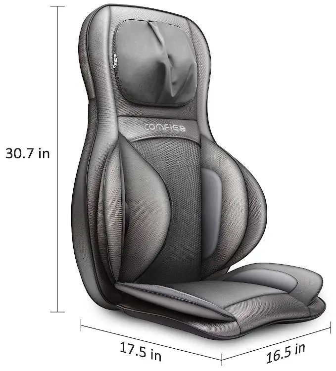 COMFIER-CF-2307A-DE-Comfier-Neck-and-Back-Massager-fig-1