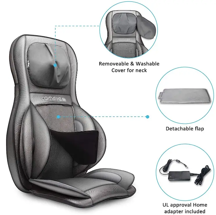 COMFIER-CF-2307A-DE-Comfier-Neck-and-Back-Massager-fig-2