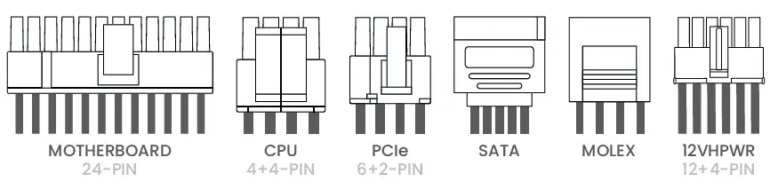 PHANTEKS-PH-P650GH-01-AMP-GH-Modular-Power-Supply-fig-5