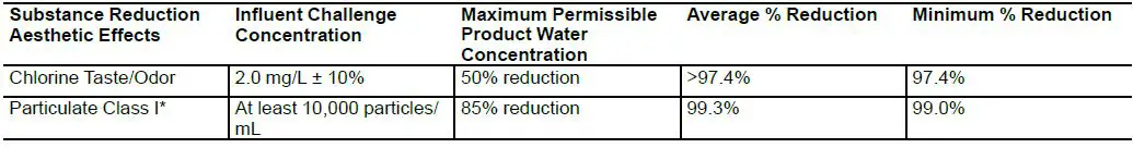 Maytag-W11468670D-French-Door-Refrigerator-fig 90.