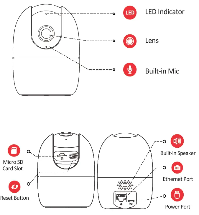 CP PLUS CP21 WiFi Pan and Tilt Camera 2