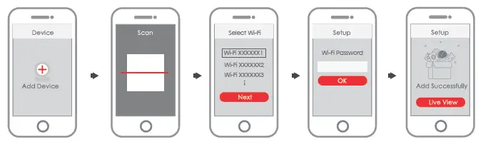 CP PLUS CP21 WiFi Pan and Tilt Camera 5