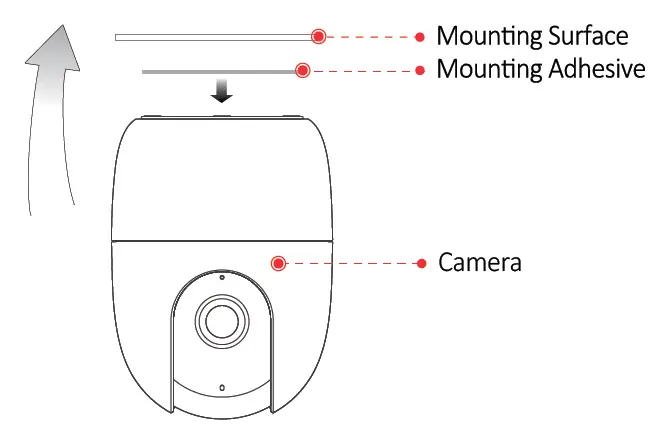 CP PLUS CP21 WiFi Pan and Tilt Camera 6