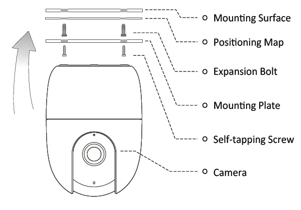 CP PLUS CP21 WiFi Pan and Tilt Camera 7