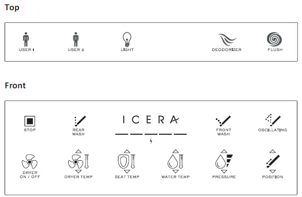 ICERA-CS-20 iWash-Integrated-Bidet-Toile-41