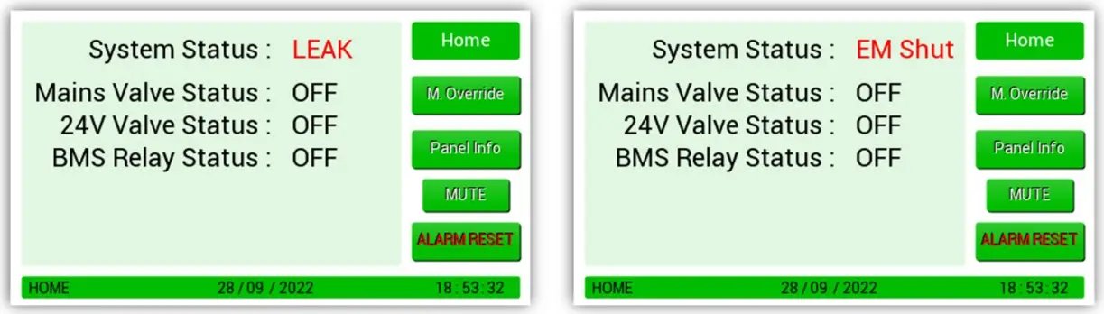S S NORTHERN Merlin WDP Water Detection Panel - Alarm Reset