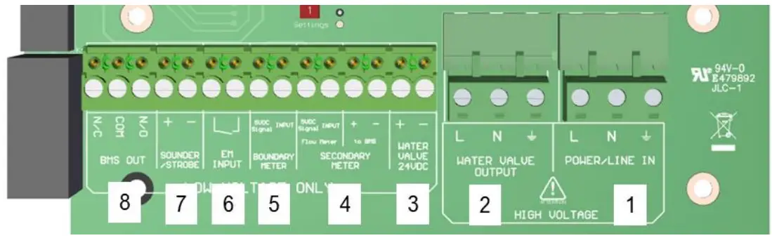 S S NORTHERN Merlin WDP Water Detection Panel - Electrical Connections