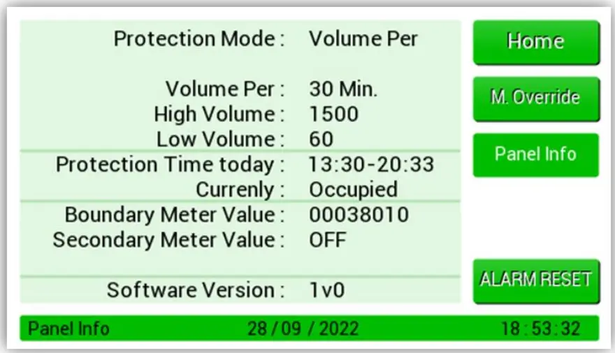 S S NORTHERN Merlin WDP Water Detection Panel - Panel Information