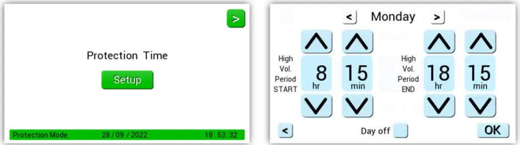 S S NORTHERN Merlin WDP Water Detection Panel - Protection Time