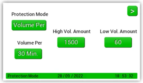 S S NORTHERN Merlin WDP Water Detection Panel - Volume Per