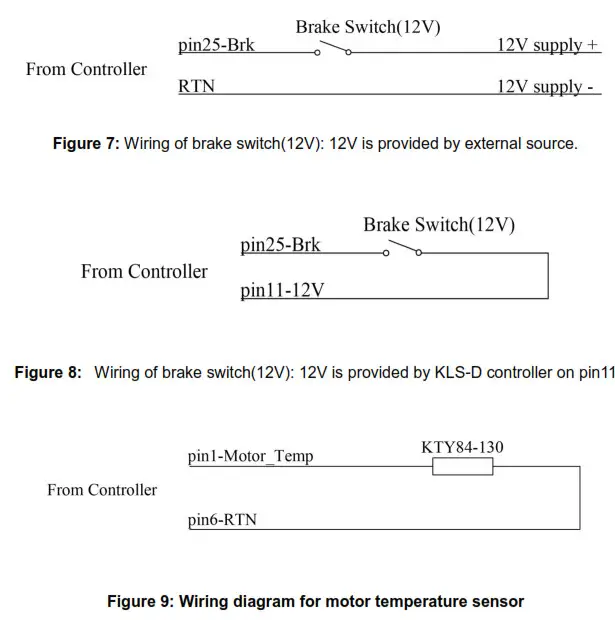 Kelly KLS2422H KLS H Sinusoidal Brushless Permanent Magnet Motor Controller - fig110