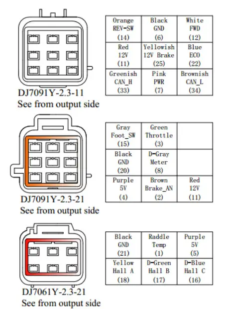 Kelly KLS2422H KLS H Sinusoidal Brushless Permanent Magnet Motor Controller - fig5