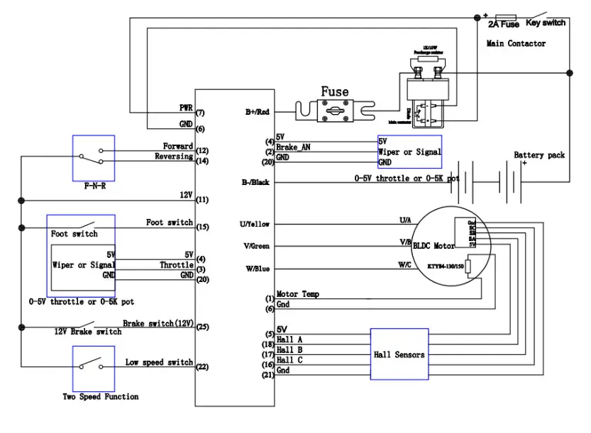 Kelly KLS2422H KLS H Sinusoidal Brushless Permanent Magnet Motor Controller - fig8