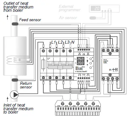 terneo-BeeRT-Digital-Thermostat-fig- (2)
