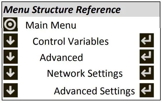Menu Structure Reference