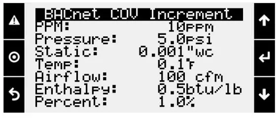 COV INCREMENTS