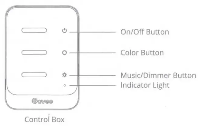 Govee-H6198-Immersion-RGBIC-LED-TV-Backlight-FIG-1