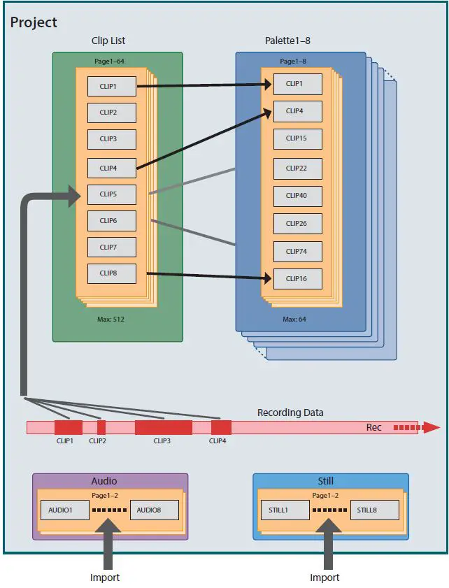 Roland-P-20HD-Video-Instant-Replayer-21