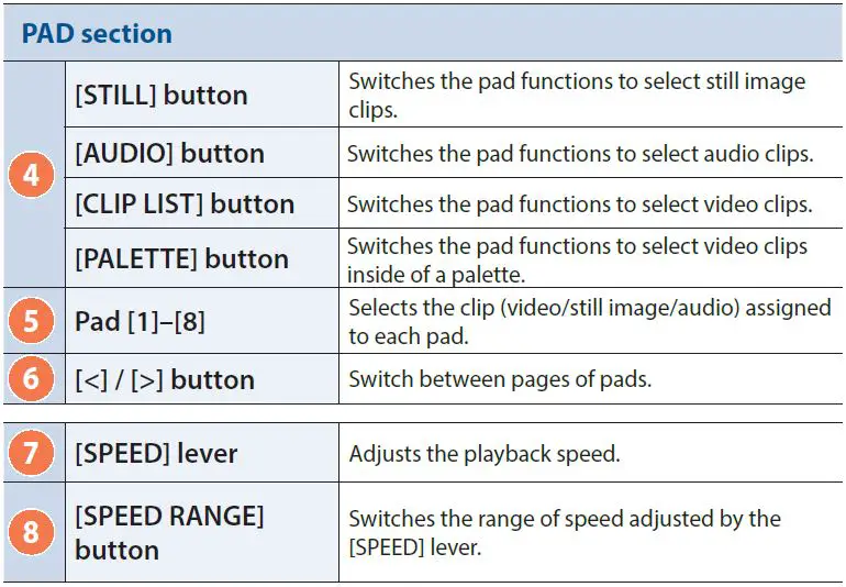 Roland-P-20HD-Video-Instant-Replayer-5