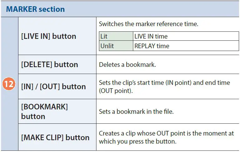 Roland-P-20HD-Video-Instant-Replayer-8