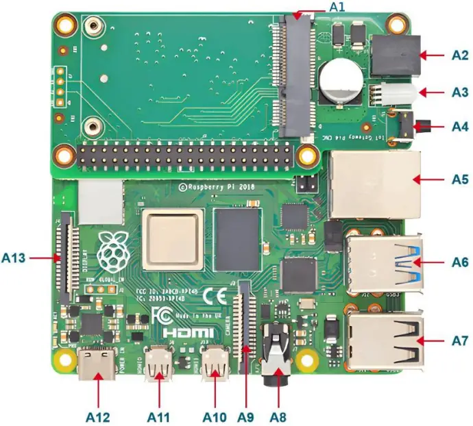 EDA TEC ED GWL2010 Indoor Light Gateway - Functional Layout