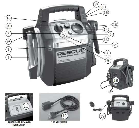 RESCUE 950 Portable Power Pack - Components