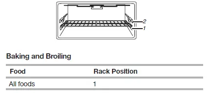 Maytag Gemini Double Oven User Manual-fig-14