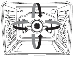 Maytag Gemini Double Oven User Manual-fig-19