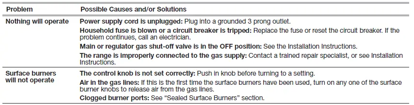 Maytag Gemini Double Oven User Manual-fig-23