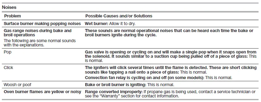 Maytag Gemini Double Oven User Manual-fig-25