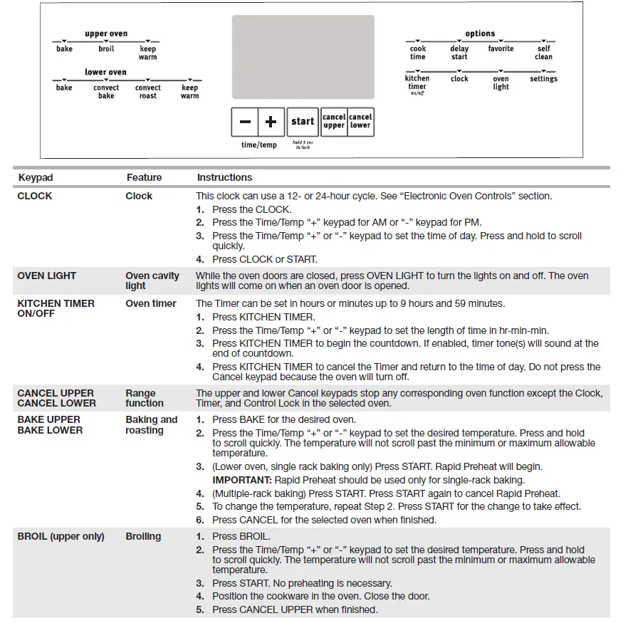 Maytag Gemini Double Oven User Manual-fig-3