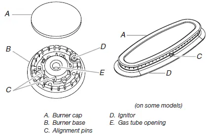 Maytag Gemini Double Oven User Manual-fig-5